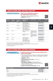 Catalogue Würth page 737
