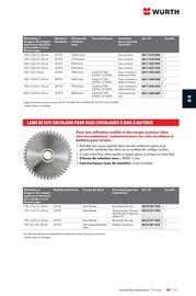 Catalogue Würth page 745