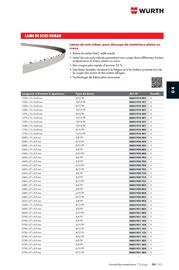 Catalogue Würth page 747