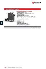 Catalogue Würth page 752