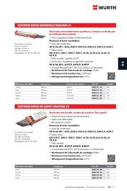Catalogue Würth page 755