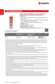 Catalogue Würth page 76