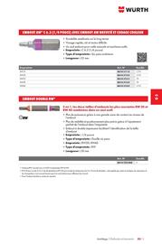 Catalogue Würth page 773