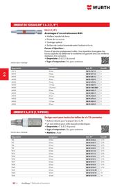 Catalogue Würth page 774