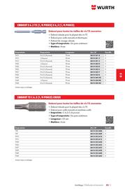 Catalogue Würth page 775