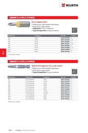 Catalogue Würth page 776