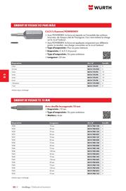 Catalogue Würth page 778