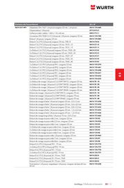 Catalogue Würth page 783