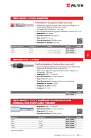 Catalogue Würth page 785