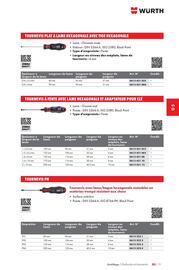 Catalogue Würth page 789