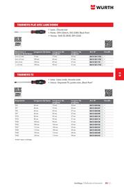 Catalogue Würth page 791