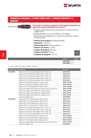 Catalogue Würth page 796