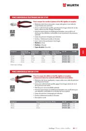 Catalogue Würth page 805