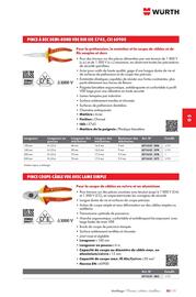 Catalogue Würth page 809