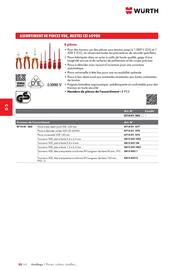 Catalogue Würth page 812