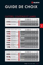 Catalogue Würth page 821
