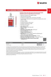 Catalogue Würth page 83