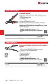 Catalogue Würth page 830
