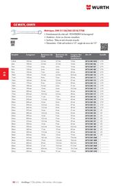 Catalogue Würth page 832