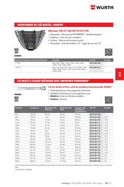 Catalogue Würth page 833