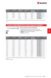 Catalogue Würth page 837