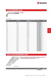 Catalogue Würth page 841