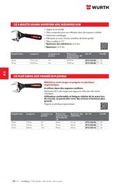 Catalogue Würth page 844