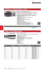 Catalogue Würth page 848