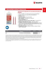 Catalogue Würth page 85