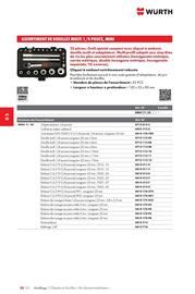 Catalogue Würth page 852
