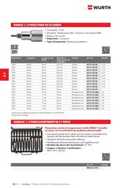 Catalogue Würth page 864