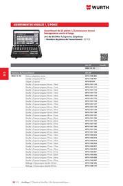Catalogue Würth page 868