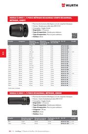 Catalogue Würth page 872
