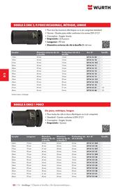 Catalogue Würth page 874