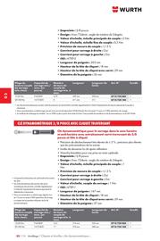 Catalogue Würth page 878