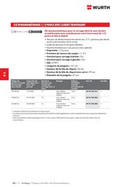 Catalogue Würth page 880