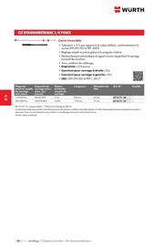 Catalogue Würth page 882