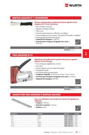 Catalogue Würth page 883