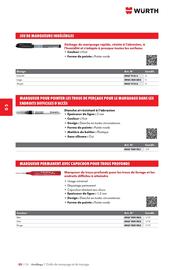Catalogue Würth page 896