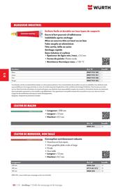 Catalogue Würth page 898