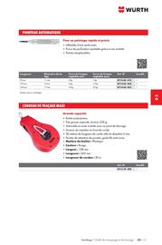 Catalogue Würth page 901