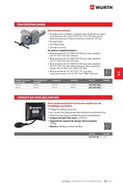Catalogue Würth page 909