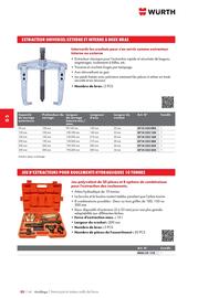 Catalogue Würth page 914