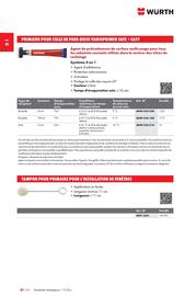 Catalogue Würth page 92