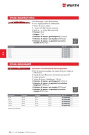 Catalogue Würth page 924