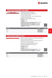 Catalogue Würth page 925