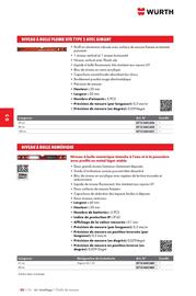 Catalogue Würth page 926