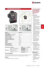 Catalogue Würth page 931