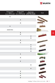 Catalogue Würth page 947