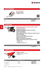 Catalogue Würth page 952